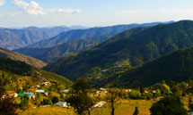 Places near Shimla